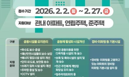 서울 노원구, 2026년 공동주택 지원사업 실시