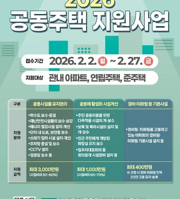 노원구 2026년 공동주택 지원사업 실시