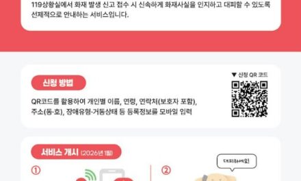 노원소방서, 노후 공동주택 화재 인명피해 예방을 위한 화재대피안심콜’홍보