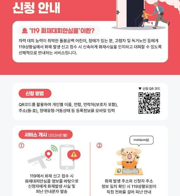 노원소방서, 노후 공동주택 화재 인명피해 예방을 위한 화재대피안심콜’홍보