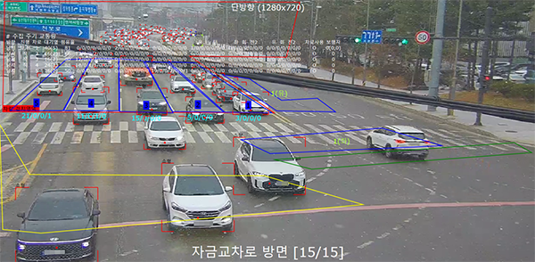 의정부시, 관내 교통혼잡지역에 ‘스마트교차로 시스템’ 도입