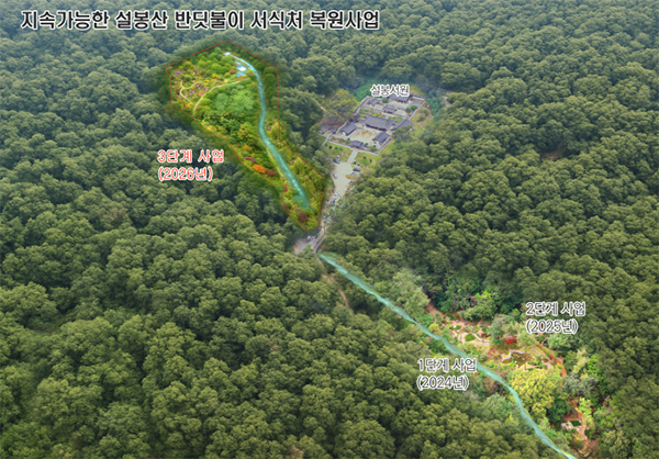 이천시, 설봉산 생태계보전부담금 반환사업 대상지 3년 연속 선정