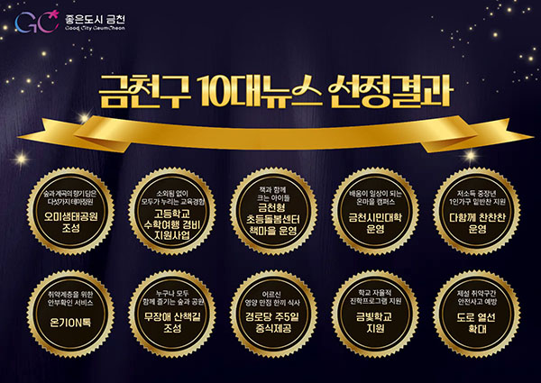 서울 금천구, 주민이 선택한 ‘10대뉴스’ 발표