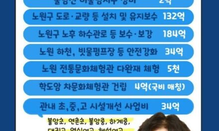 봉양순 서울시의회 도시안전건설위원회 2026년 지역예산 401억5000만원 확보