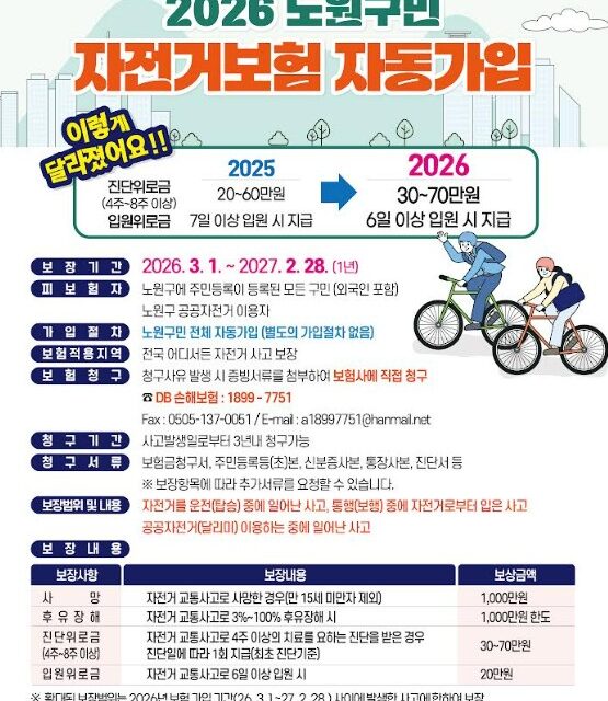 노원구, 2026년 전 구민 자전거보험 보장 범위 확대 운영