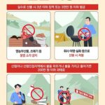 양주시, 산림 인접 100m 이내 불법 소각 단속 강화 위반 시 과태료 부과