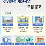 안성시, ‘2026 소상공인 경영환경 개선사업’ 참여자 모집