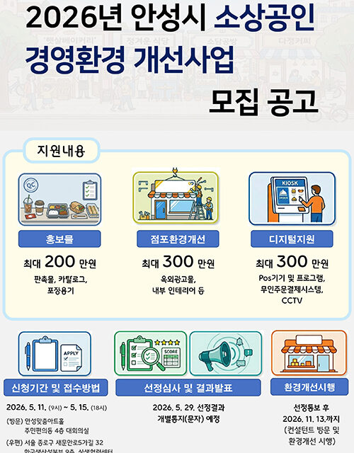 안성시, ‘2026 소상공인 경영환경 개선사업’ 참여자 모집
