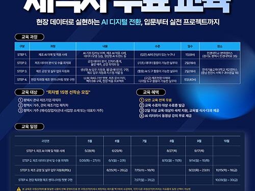 평택시, “제조업에 AI를 입히다” 제조 인공지능 실무