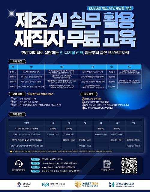 평택시, “제조업에 AI를 입히다” 제조 인공지능 실무