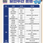 동두천시, 2026년 청소년 이용업소 할인주간 운영