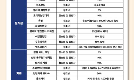 동두천시, 2026년 청소년 이용업소 할인주간 운영