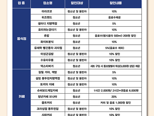 동두천시, 2026년 청소년 이용업소 할인주간 운영