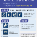 안성시, ‘찾아가는 고유가 피해지원금 신청’ 운영 복지 문턱 낮춘다