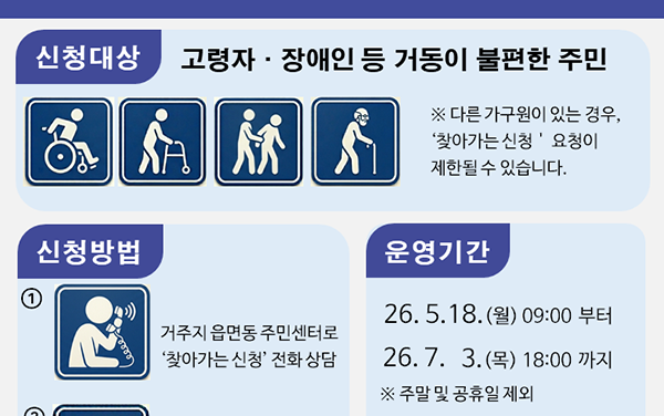 안성시, ‘찾아가는 고유가 피해지원금 신청’ 운영 복지 문턱 낮춘다
