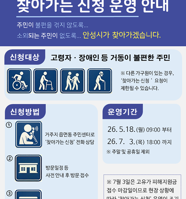 안성시, ‘찾아가는 고유가 피해지원금 신청’ 운영 복지 문턱 낮춘다