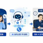 이천시, 이천시민원콜센터 카카오톡 채널 가입자 3,000명 돌파
