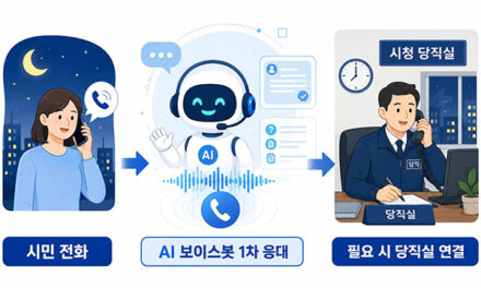 이천시, 이천시민원콜센터 카카오톡 채널 가입자 3,000명 돌파