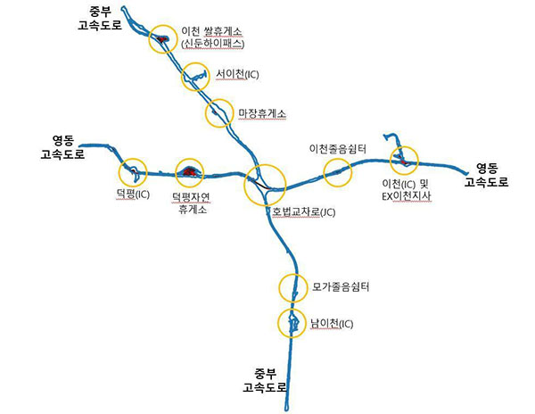 이천시, 전국 최초 「고속국도 토지정비 시범사업」 본격 추진