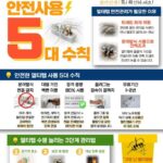 노원소방서, 여름철 전기화재 예방 위한 멀티탭 안전사용 수칙 집중 홍보