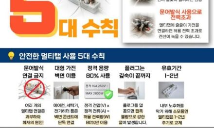 노원소방서, 여름철 전기화재 예방 위한 멀티탭 안전사용 수칙 집중 홍보