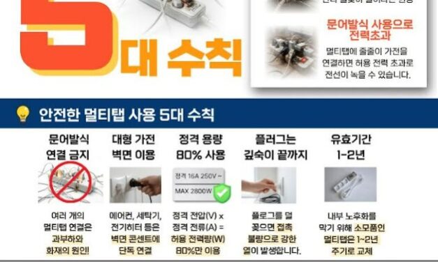 노원소방서, 여름철 전기화재 예방 위한 멀티탭 안전사용 수칙 집중 홍보