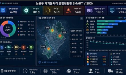 서울시 노원구, 무단투기 통합관리시스템 ‘클링크(the Clink)’ 7월 본격 가동