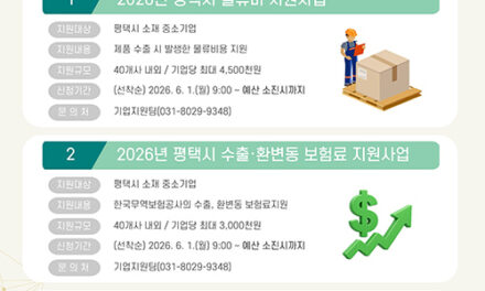 평택시-평택산업진흥원, 중동 위기 대응 지원사업 공고 수출기업 위기 극복에 총 5억 원 예산 투입