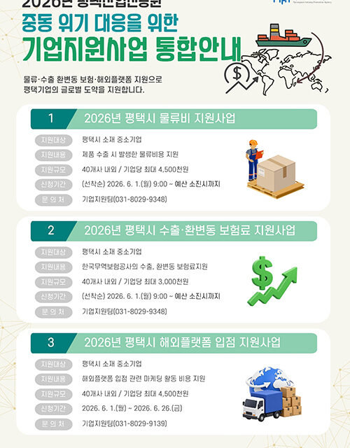 평택시-평택산업진흥원, 중동 위기 대응 지원사업 공고 수출기업 위기 극복에 총 5억 원 예산 투입