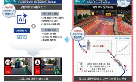양주시, 첨단 교통안전 인프라 구축한다 국토부 ‘2026 AI 시티 혁신기술 발굴사업’ 최종 선정