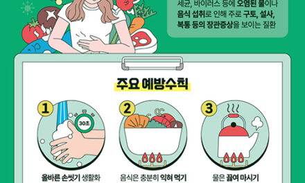 하남시, 학교 집단감염 재발방지 총력 수인성‧식품매개감염병 예방수칙 준수 당부