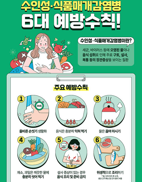 하남시, 학교 집단감염 재발방지 총력 수인성‧식품매개감염병 예방수칙 준수 당부