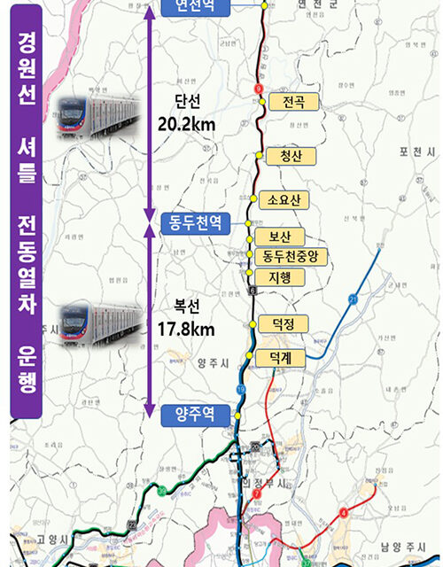 양주시, 경원선 ‘셔틀열차’ 운행 업무협약 체결