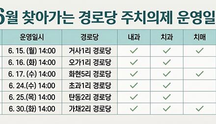 포천시, 6월 ‘찾아가는 경로당 주치의제’ 운영