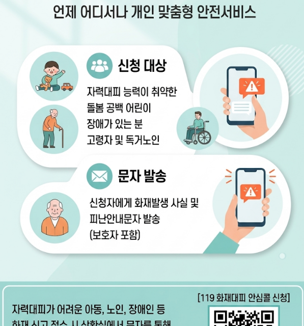 노원소방서, 폭염·휴가철 ‘119화재대피안심콜’적극 홍보
