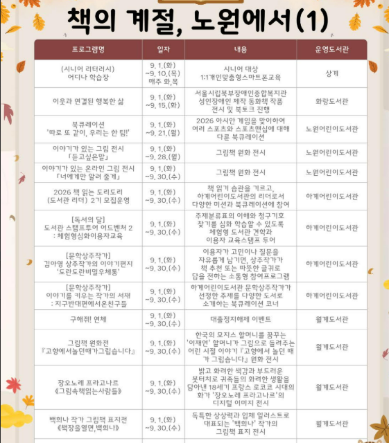 노원구립도서관, 9월은 ‘책의 계절’…노원 곳곳에서 다채로운 독서문화 행사 펼쳐진다