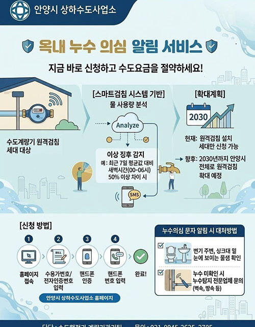 안양시, “새는 물, 스마트 수도 원격검침이 먼저 알려드립니다”