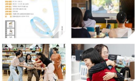 서울 성동문화재단, 영화.창작.통합문화예술교육,시네마 공감