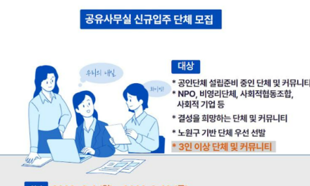 2026 노원50프러스센터 인큐베이팅지원사업 입주단체 모집