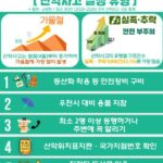 노원소방서, 가을 산행 안전사고 예방에 주의 당부