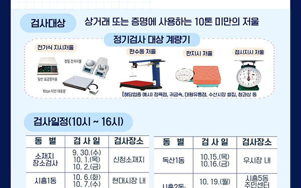서울 금천구, “상업용 저울 꼼꼼히 확인하세요”